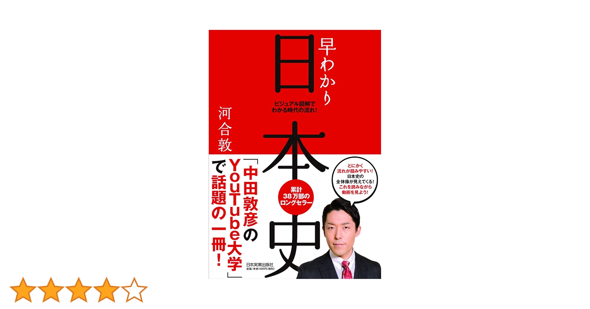早わかり日本史B 早わかり日本史: 時代の流れが図解でわかる | 河合 敦 |本